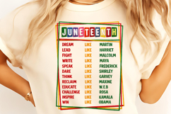 Black History Month PNG, Without Black Inventors PNG Product Image 9