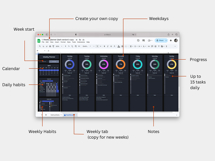 Daily &amp; Weekly planner, task, To Do List google sheets dark Product Image 4