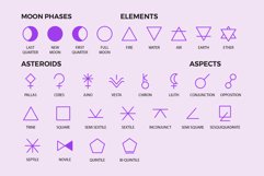 Astrology Symbols | Line Icon Pack Product Image 5