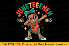 Juneteenth since 1865 Svg | Svg Cut Files Product Image 1