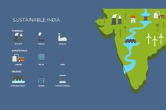 Sustainable India Product Image 3