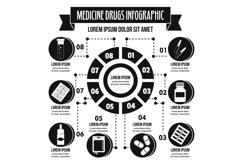 Medicine drugs infographic concept, simple style Product Image 1