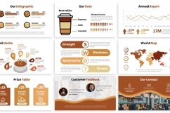 Caffeine - Coffeeshop Powerpoint Template Product Image 4