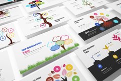 Tree Infographic Keynote Template Product Image 10