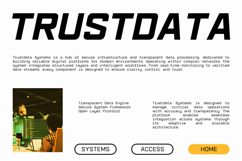 Gatecode - Modern Monospace Sans Font Product Image 9