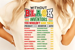Black History Month PNG, Without Black Inventors PNG Product Image 2