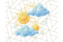 Sky Blue and Sunshine Yellow Summer Clipart PNG, Tropical Product Image 5