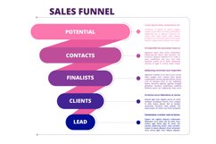 Funnel sales. Marketing business symbols of leads generation Product Image 1