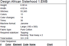 African Sisterhood - Machine Embroidery Design Product Image 7