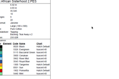 African Sisterhood 2 - Machine Embroidery Design Product Image 7