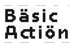 Agnotech - Modern Futuristic Dot Pixel Sans Font Product Image 4