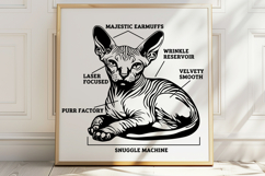 Sassy Sphynx Cat SVG Bundle | Funny Hairless Cat Clipart PNG Product Image 3