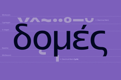 Blumir font family Product Image 10