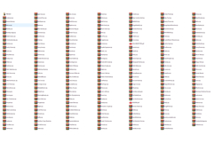 The Ultimate Premium Font Bundle 220 Fonts for Small Busines Product Image 9