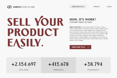 Aurova - Sans Serif Display Font Product Image 8