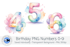 Watercolor Birthday Numbers 0-9 Product Image 3