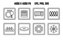 Cookware Signs Product Image 1