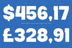 Banids - Modern Display Sans Serif Font Product Image 7