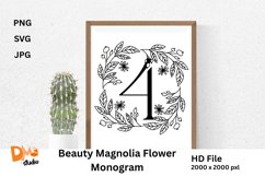 Blue Spring Floral Monogram Product Image 1