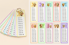 Multiplication Cards, back to scool, Multiplication tables Product Image 1