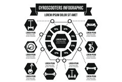 Gyroscooters infographic concept, simple style Product Image 1