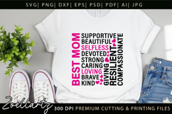 Mothers Day Subway Art SVG Mummy Mama Mom T-shirt Mug Design Product Image 3