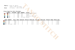 Black dragonfly silhouette abstract cross stitch pattern - Tango Stitch