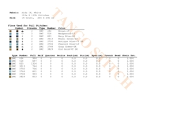 Blue gold granny squares motifs easy cross stitch pattern - Tango Stitch