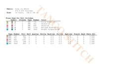 Blue pink square sampler ornaments cross stitch pattern - Tango Stitch