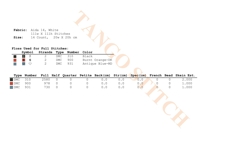 Boho Bird Geometric Abstract Cross Stitch pattern - Tango Stitch