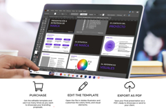 Brand Strategy Presentation Template Product Image 2