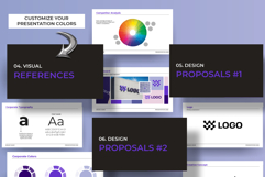 Brand Strategy Presentation Template Product Image 3