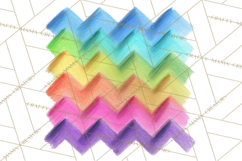 Colorful Bright Doodles PNG Clip Art Product Image 4