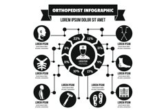 Orthopedist infographic concept, simple style Product Image 1