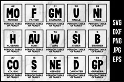 Periodic table of Family - SVG Cut Files Product Image 1