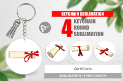 Keychain Certificate Product Image 1
