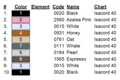 Cavalier King Charles Spaniel embroidery file Product Image 3