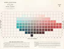 15 Vintage Color Charts High Resolution Image Bundle Product Image 3