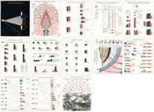 13 Vintage Chemistry Book Pages High Resolution Image Bundle Product Image 2