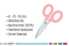 teacher classroom elements scissors glue pencil