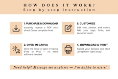 Cottage Food Law Label Canva QR Code Template Product Image 7