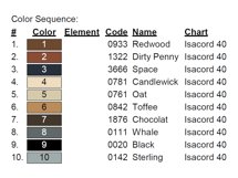 Staffordshire Bull Terrier Embroidery Design Product Image 3