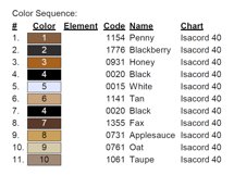 Irish Setter Embroidery Design Product Image 3