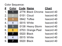 Grey Wolf Product Image 4