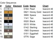 Keeshond Embroidery Design Product Image 3