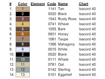 Miniature Pinscher Embroidery Design Product Image 3