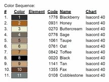 Chow Chow Embroidery Design Product Image 3