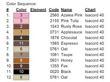 English Mastiff Embroidery Design Product Image 3