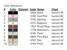 Miniature Schnauzer Embroidery Design Product Image 3