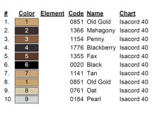 Pekingese Embroidery Design Product Image 3